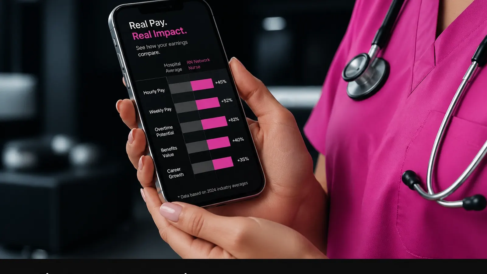 Nurse checking pay details on a phone